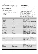 Preview for 12 page of Gaggenau DF480162CN Instruction Manual