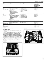 Предварительный просмотр 13 страницы Gaggenau DF480700 Use And Care Manual