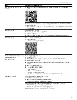 Предварительный просмотр 39 страницы Gaggenau DF480700 Use And Care Manual