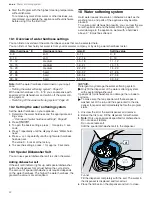 Preview for 22 page of Gaggenau DF480700 User Manual