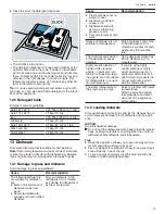 Предварительный просмотр 25 страницы Gaggenau DF480700F User Manual