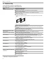 Предварительный просмотр 34 страницы Gaggenau DF480700F User Manual