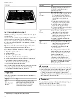 Preview for 14 page of Gaggenau DF480701 Use And Care Manual