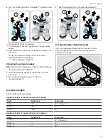 Preview for 21 page of Gaggenau DF480701 Use And Care Manual