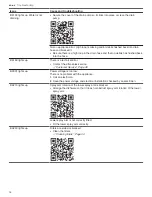 Preview for 38 page of Gaggenau DF480701 Use And Care Manual