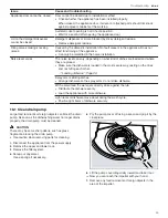 Preview for 45 page of Gaggenau DF480701 Use And Care Manual