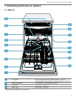 Preview for 9 page of Gaggenau DF480701F Use And Care Manual