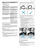 Preview for 25 page of Gaggenau DF480701F Use And Care Manual