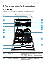 Preview for 15 page of Gaggenau DF480800 User Manual