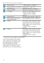 Preview for 18 page of Gaggenau DF480800 User Manual