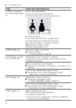 Preview for 54 page of Gaggenau DF480800 User Manual