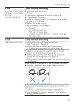 Preview for 55 page of Gaggenau DF480800 User Manual