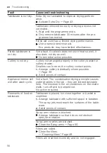 Preview for 56 page of Gaggenau DF480800 User Manual