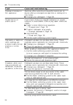 Preview for 58 page of Gaggenau DF480800 User Manual