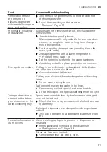 Preview for 61 page of Gaggenau DF480800 User Manual