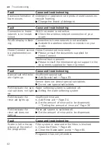 Preview for 62 page of Gaggenau DF480800 User Manual