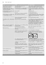 Preview for 42 page of Gaggenau DF481 Instruction Manual