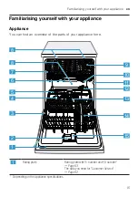 Предварительный просмотр 15 страницы Gaggenau DF481100F User Manual