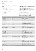 Предварительный просмотр 12 страницы Gaggenau DF481562F Instruction Manual