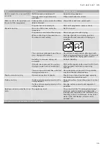 Предварительный просмотр 35 страницы Gaggenau DF481562F Instruction Manual