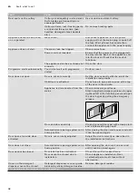 Предварительный просмотр 38 страницы Gaggenau DF481562F Instruction Manual