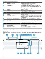 Предварительный просмотр 10 страницы Gaggenau DF481700 Use And Care Manual