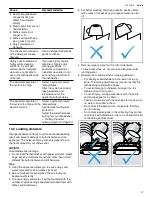 Предварительный просмотр 27 страницы Gaggenau DF481700 Use And Care Manual