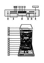 Preview for 2 page of Gaggenau DI250440 Operating Instructions Manual