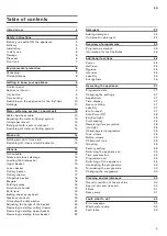 Preview for 3 page of Gaggenau DI260110CN Instruction Manual