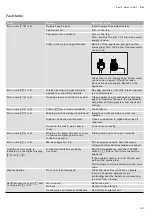 Preview for 33 page of Gaggenau DI260110CN Instruction Manual