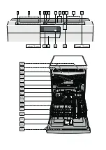 Preview for 2 page of Gaggenau DI260112CN Instruction Manual