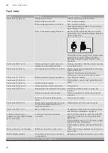 Preview for 42 page of Gaggenau DI260112CN Instruction Manual