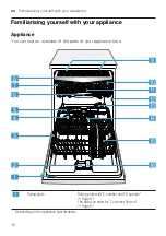 Предварительный просмотр 16 страницы Gaggenau DI260400 User Manual