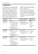 Предварительный просмотр 20 страницы Gaggenau DI260400 User Manual