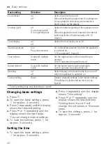 Предварительный просмотр 42 страницы Gaggenau DI260400 User Manual