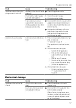 Предварительный просмотр 57 страницы Gaggenau DI260400 User Manual