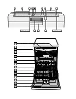 Preview for 2 page of Gaggenau DI261 Instruction Manual