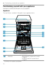 Предварительный просмотр 16 страницы Gaggenau DI264400 User Manual