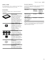 Preview for 43 page of Gaggenau DV 461 710 Use And Care Manual