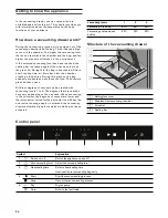 Предварительный просмотр 20 страницы Gaggenau DV 461 Instruction Manual