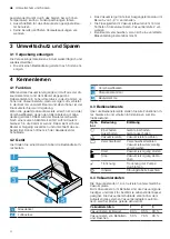 Preview for 4 page of Gaggenau DVP 221 Information For Use