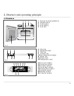 Предварительный просмотр 6 страницы Gaggenau EB 260 Operating And Installation Instructions