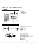 Предварительный просмотр 7 страницы Gaggenau EB 270-6 series Operating And Assembly Instructions Manual