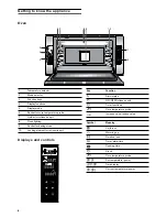 Preview for 6 page of Gaggenau EB 385 Instruction Manual