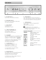 Preview for 9 page of Gaggenau GF4117 series Operating Instructions Manual