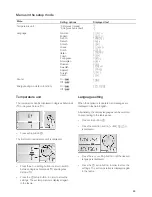 Preview for 45 page of Gaggenau GF4117 series Operating Instructions Manual