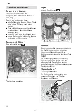 Preview for 10 page of Gaggenau GI 230-160 Operating	 Instruction