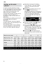 Preview for 34 page of Gaggenau GI 230-160 Operating	 Instruction