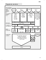 Preview for 21 page of Gaggenau GI 230-161 Operating Instructions Manual