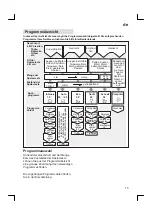 Предварительный просмотр 15 страницы Gaggenau GI 245-160 Operating	 Instruction